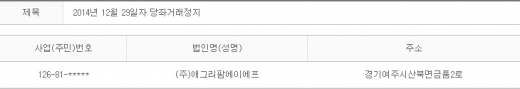 2014년 12월29일 당좌거래정지