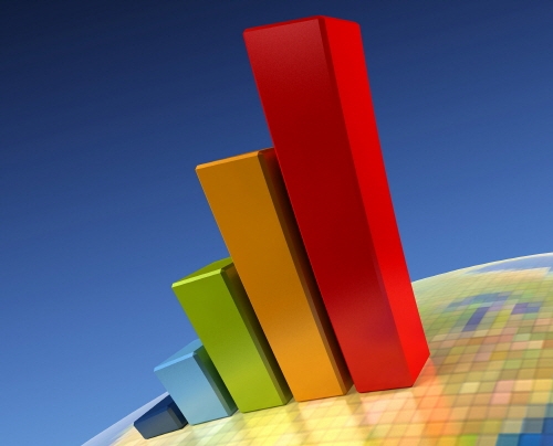 국제원자재값 하락, 對자원보유국 수출 부정적