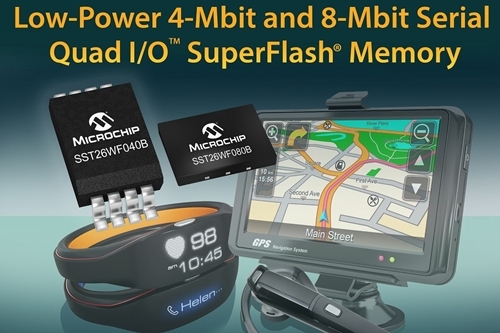 마이크로칩, 1.8V 저전력 4Mb/8Mb 메모리 내장 제품 출시