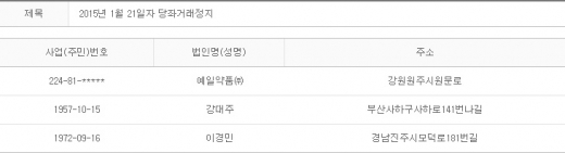 2015년 1월21일 당좌거래정지