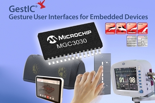 마이크로칩, 3D 제스처 인식 컨트롤러 제품 출시