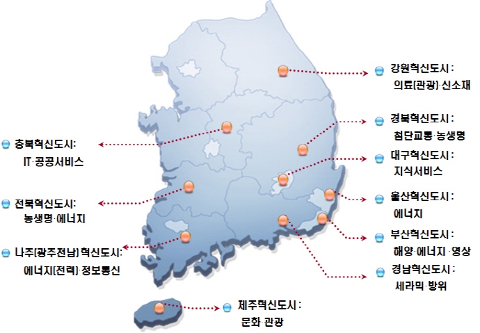 지역산업 창조경제화 가시적 성과