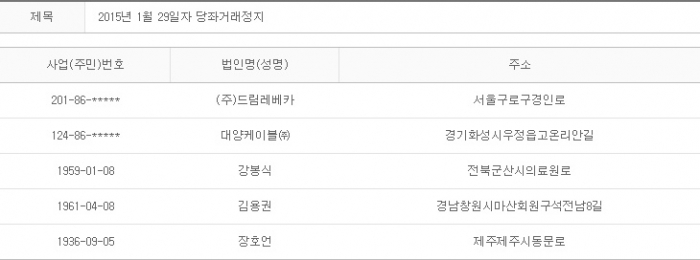 2015년 1월29일 당좌거래정지
