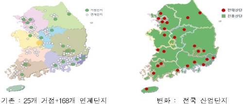산업단지 산학연 클러스터 지원 확대·강화