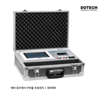 ㈜두텍, 에어 컴프레서 부하율 측정장치 UX300