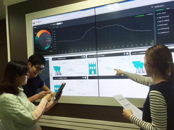 융기원, 네가와트시장 핵심기술 ‘국민발전소 플랫폼’ 주관