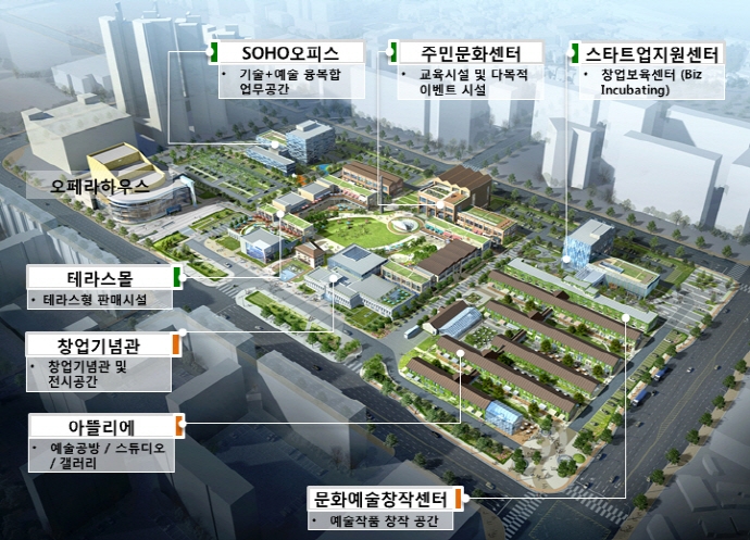 창조경제단지 착공 150여일만 현실로