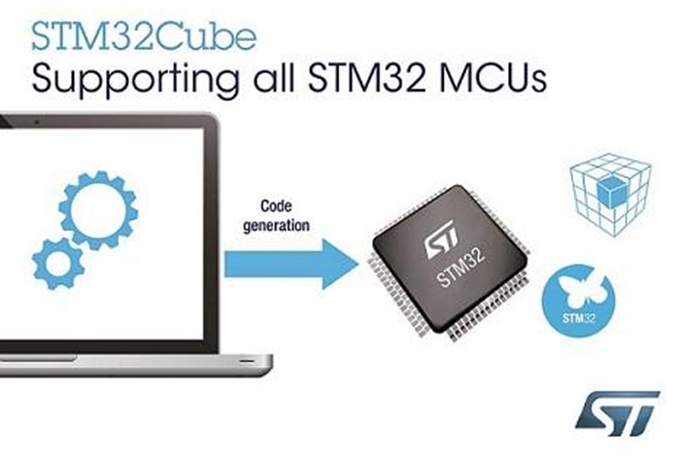 ST, STM32 MCU제품군에 STM큐브 지원