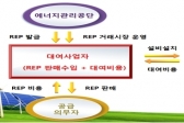 올해 에너지 신산업 일환 태양광 대여사업 확대