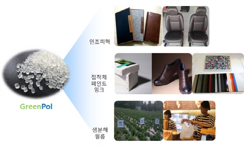 이산화탄소→신소재로 전환 신기술 개발