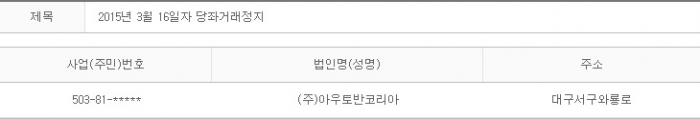 2015년 3월16일 당좌거래정지