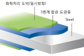 '첨단 철강재'가 생활 속으로 '성큼'