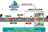 정부, 안전산업 투자 확대 '산업성장 마중물'로