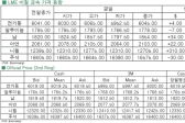 [4월1일]니켈 차익 실현, 7거래일반 반등(LME Daily Report)