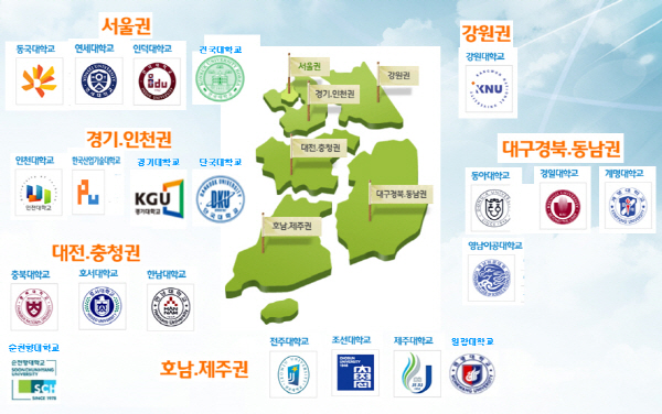 창업선도대학, 대학 창업기지화 선봉 나선다