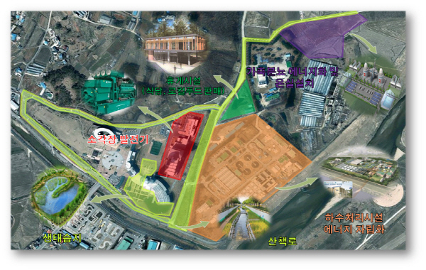 친환경에너지타운 조성사업 본격화