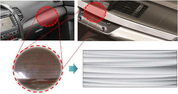 자동차부품 입체패턴 사출기술 등 '신기술' 인증