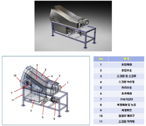 초박형 3D 광원 구현기술 '비용절감' 기대