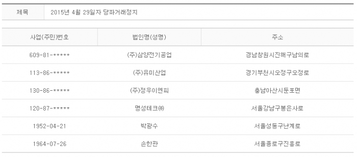 2015년 4월 29일 당좌거래정지