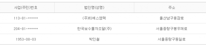 2015년 5월 7일 당좌거래정지