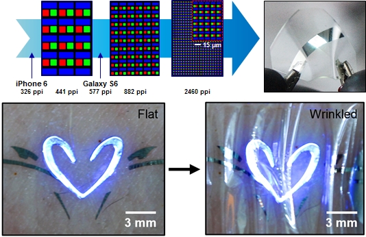 웨어러블 기기 시장 판도 바꿀 제품 나왔다