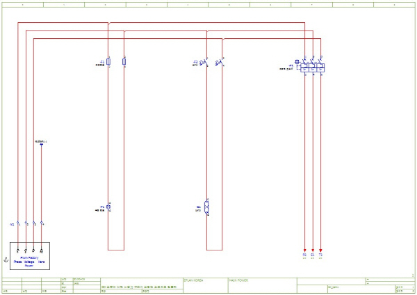 반도체장비 산업의 매크로 활용 방안