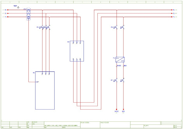 반도체장비 산업의 매크로 활용 방안