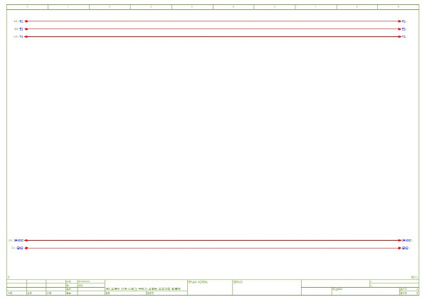 반도체장비 산업의 매크로 활용 방안