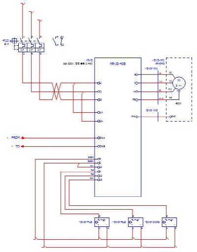 반도체장비 산업의 매크로 활용 방안