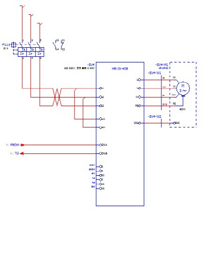 반도체장비 산업의 매크로 활용 방안