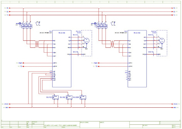 반도체장비 산업의 매크로 활용 방안