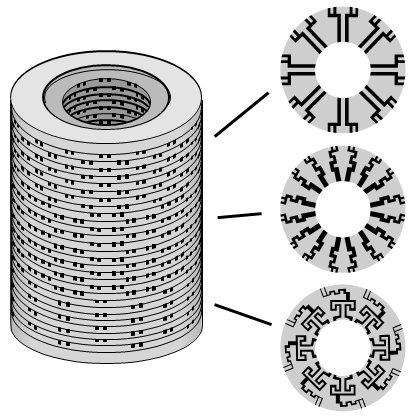 원자력 발전소 제어 밸브 수밀 테스트