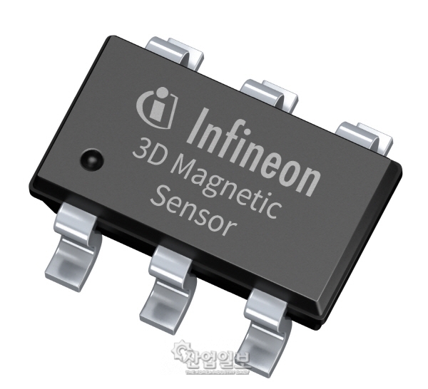 인피니언의 3차원 센싱·3D 자기 센서
