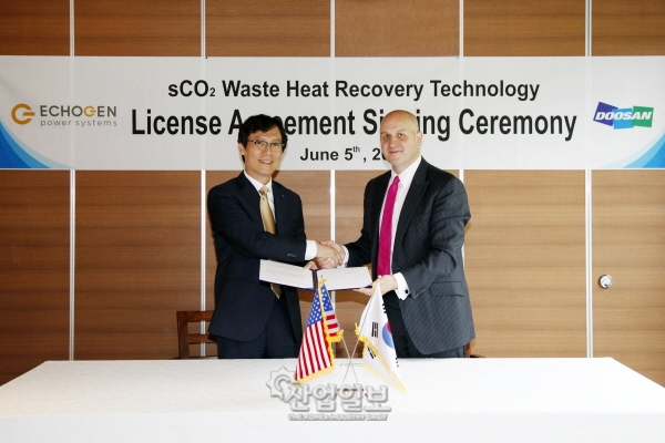 두산중공업, 초임계 이산화탄소 발전기술 상용화