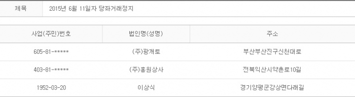 2015년 6월 11일 당좌거래정지