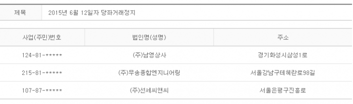 2015년 6월 12일 당좌거래정지