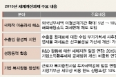 수출용 원재료 수입 부가가치세 사후정산 요구