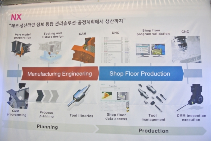 [BUTECH 2015] 다우테크(주), “NX솔루션, 제품 개발에 두루 사용”