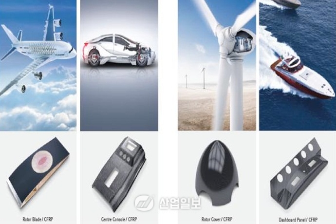 산업부, 첨단소재 가공시스템 개발 착수