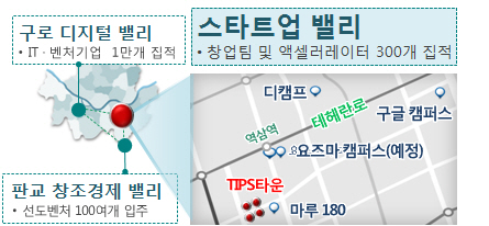 글로벌 성공신화 꿈 이룰 공간 탄생