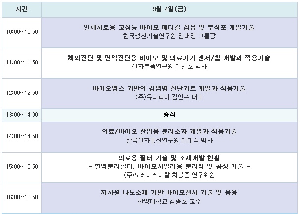 의료/바이오 산업을 위한 첨단 소재 및 부품 개발기술 세미나