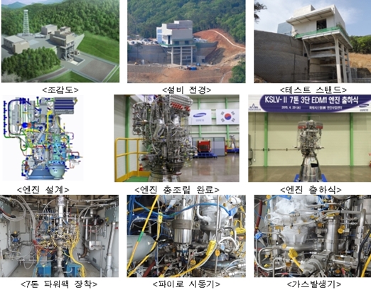 한국형발사체 엔진 시험설비 8종 구축