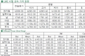 [8월11일]중국 위안화 평가절하 역풍(LME Daily Report)