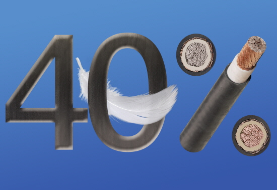 이구스  가동형 CCA 케이블, 구동력↓