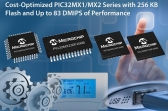 마이크로칩, PIC32MX1/2 32비트 마이크로컨트롤러 시리즈 확장