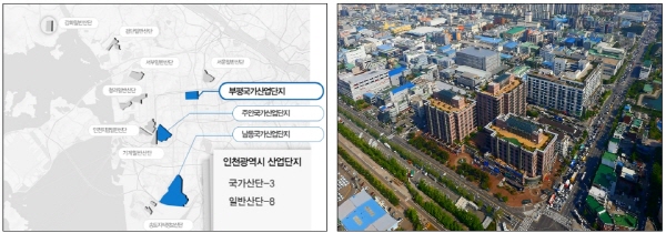 산업단지 혁신 수출 ‘재도약’