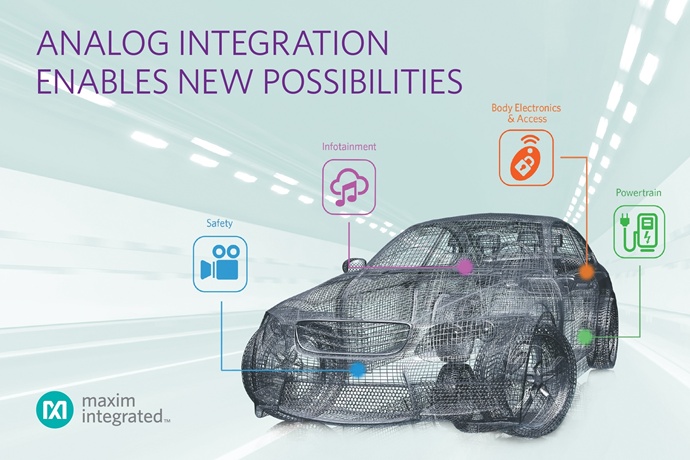 맥심, ADAS에 아날로그 블록 구현