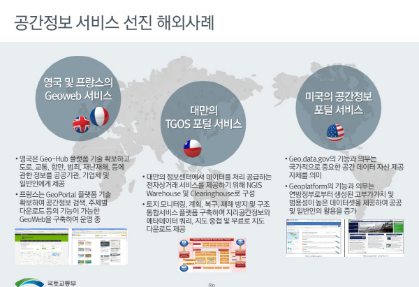 국가공간정보 활용 청사진 공개