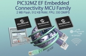 마이크로칩, 고성능 32비트 MCU 제품군 확장