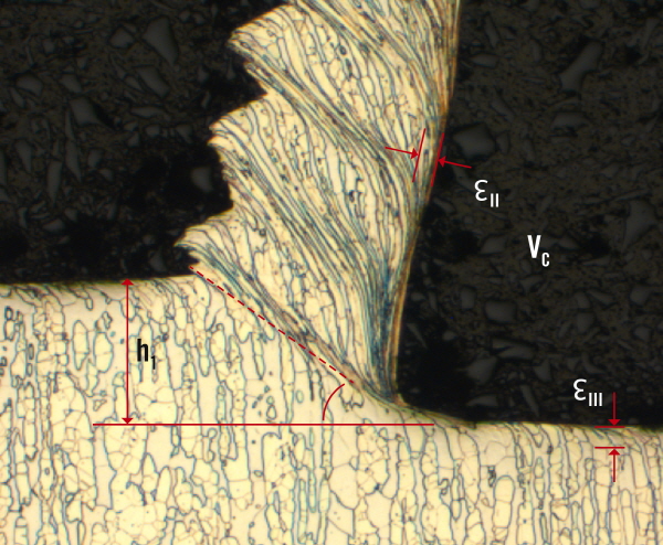 [Tech] 금속절삭 마찰 공학적 마모 분석